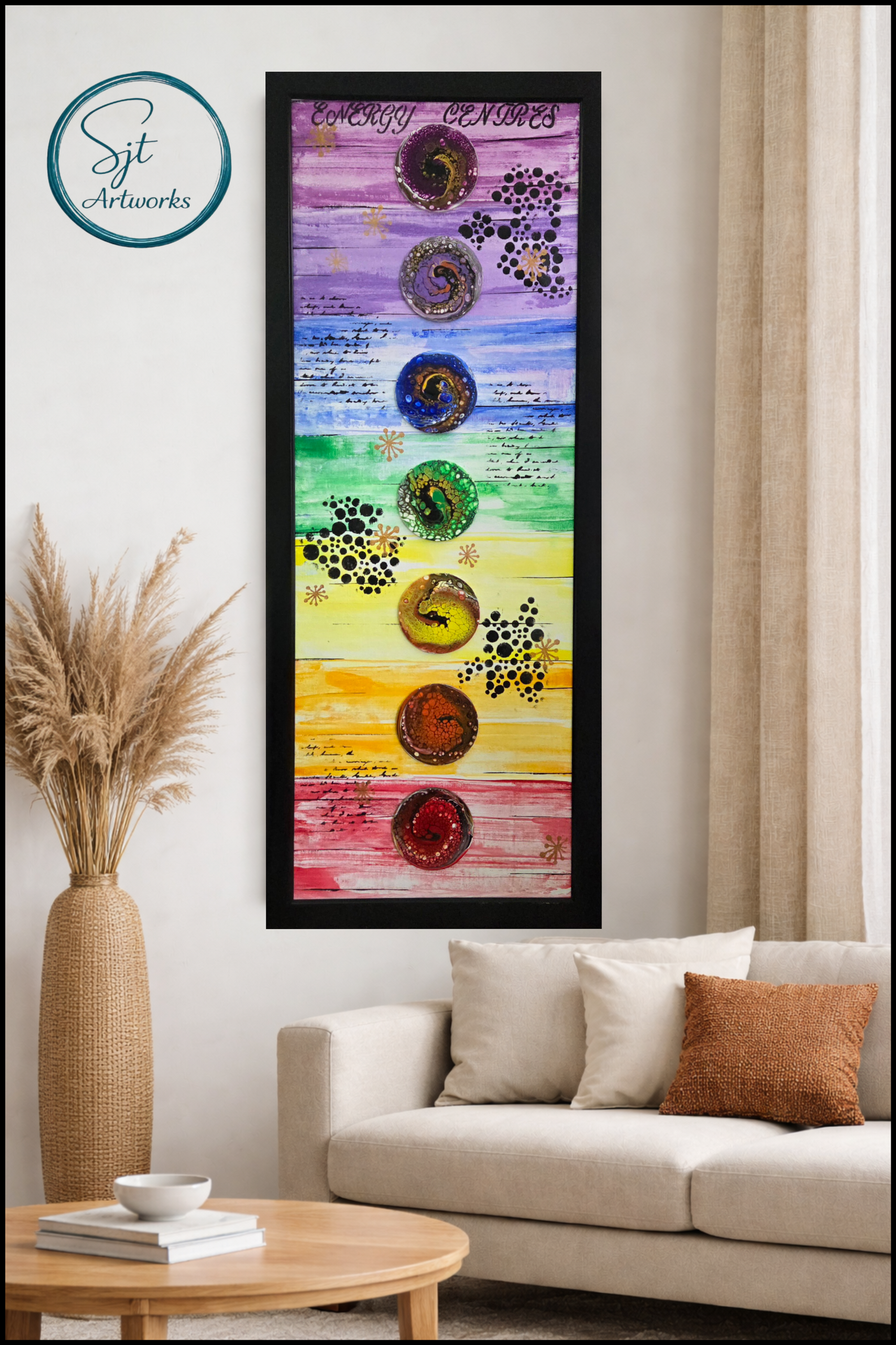 SEVEN CHAKRAS - THE ENERGY CENTRES (16 inches x 42 inches)