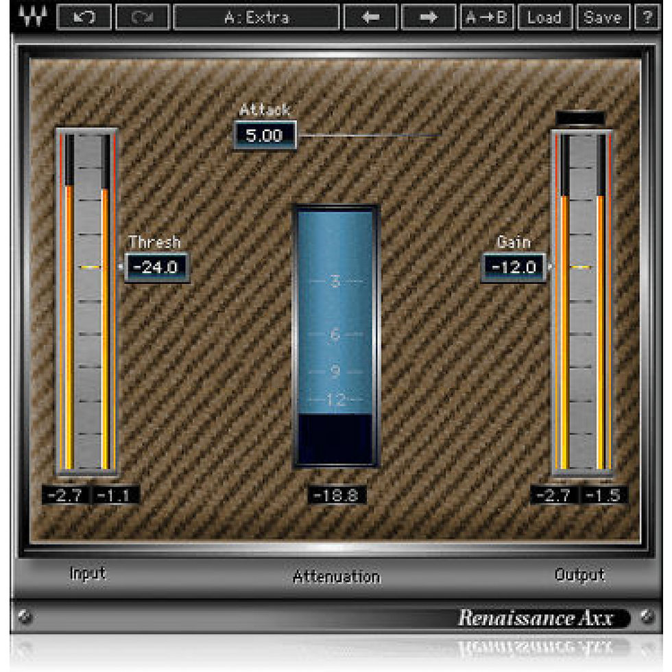 Waves RAXXTDM