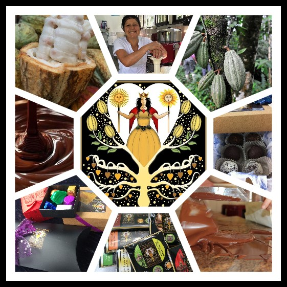 All About Chocolate