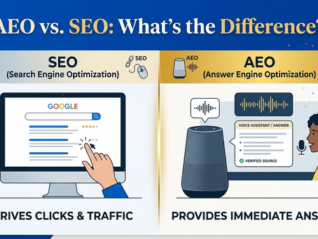 AEO vs. SEO: What Winchester VA Business Owners Need to Know About the Difference