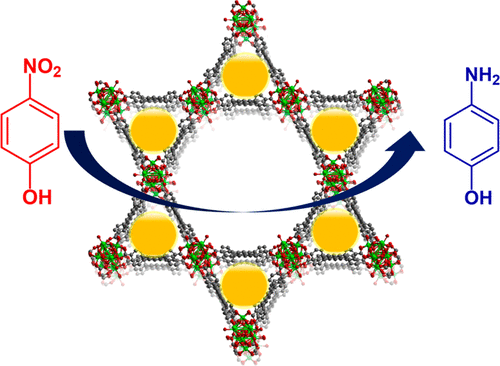 Pore-templated Growth of Catalytically-Active Gold Nanoparticles within a Metal–Organic Framework