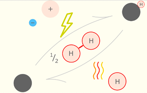 Free Energies of Proton-Coupled Electron Transfer Reagents and Their Applications