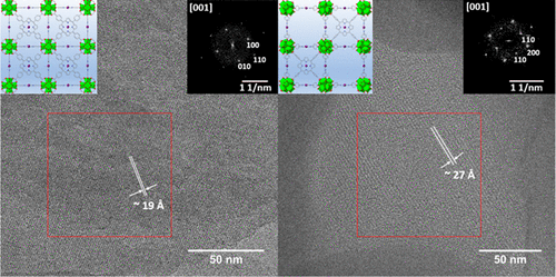 Interrogating Kinetic versus Thermodynamic Topologies of Metal-Organic Frameworks via Combined Transmission Electron Microscopy and X-ray Diffraction Analysis