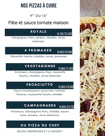 Pizzas 2022.png
