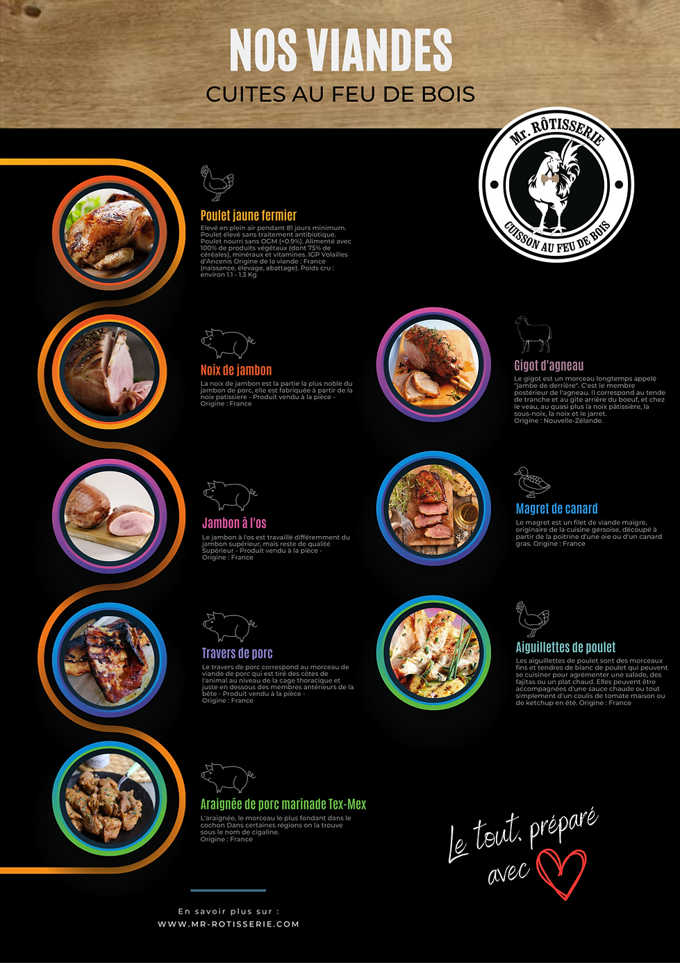 Mr Rôtisserie - NOS VIANDES.png