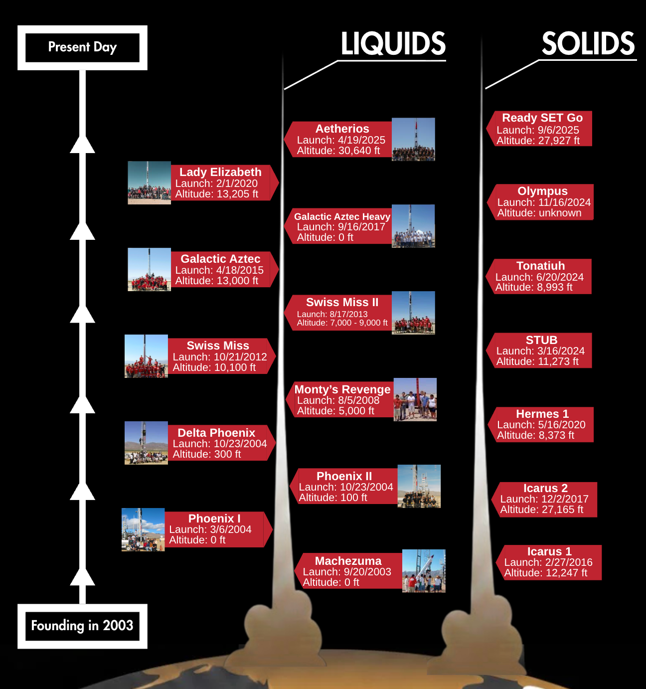 launch graphic for website.png