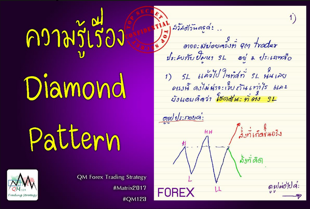 QM Diamond Pattern