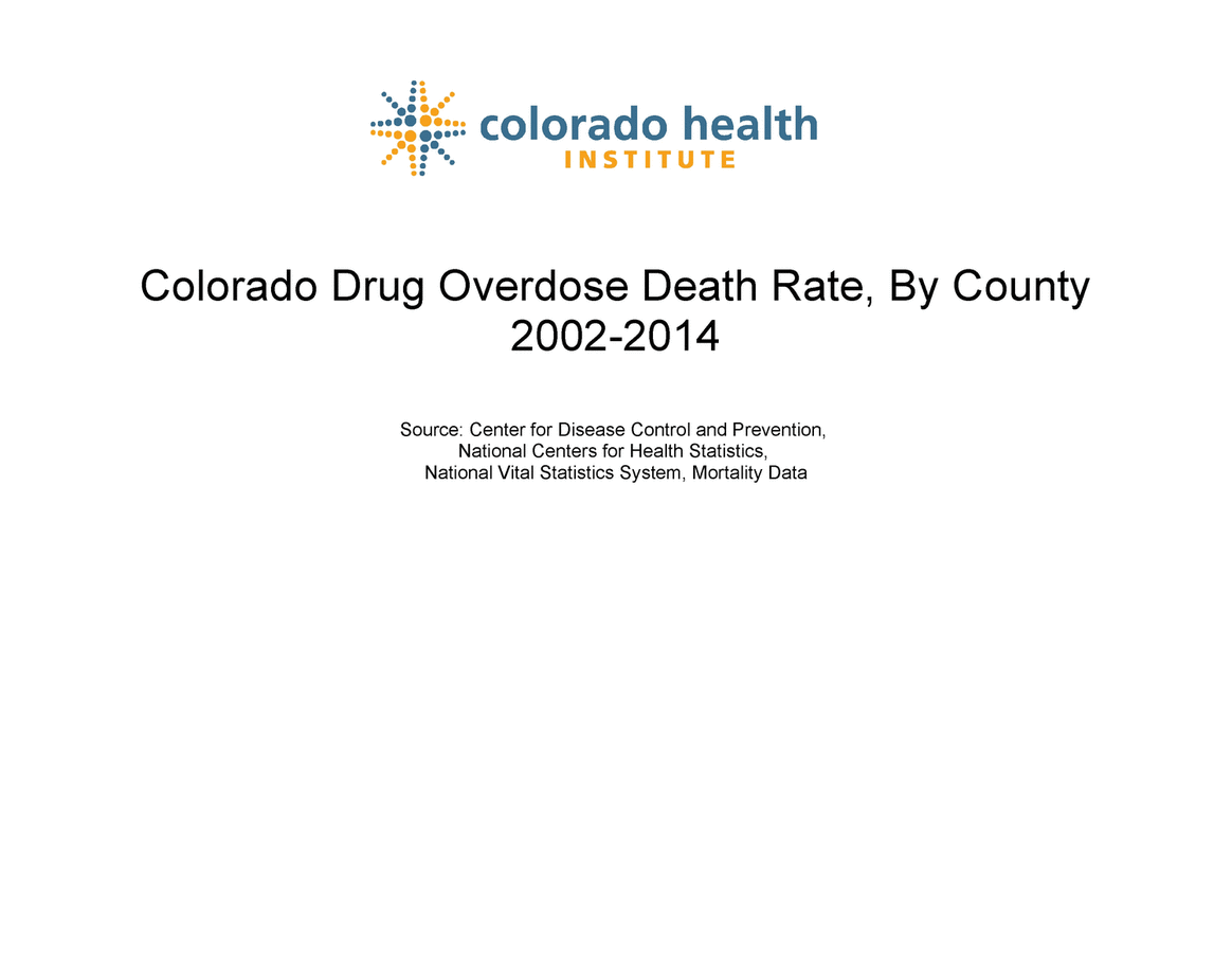 county od