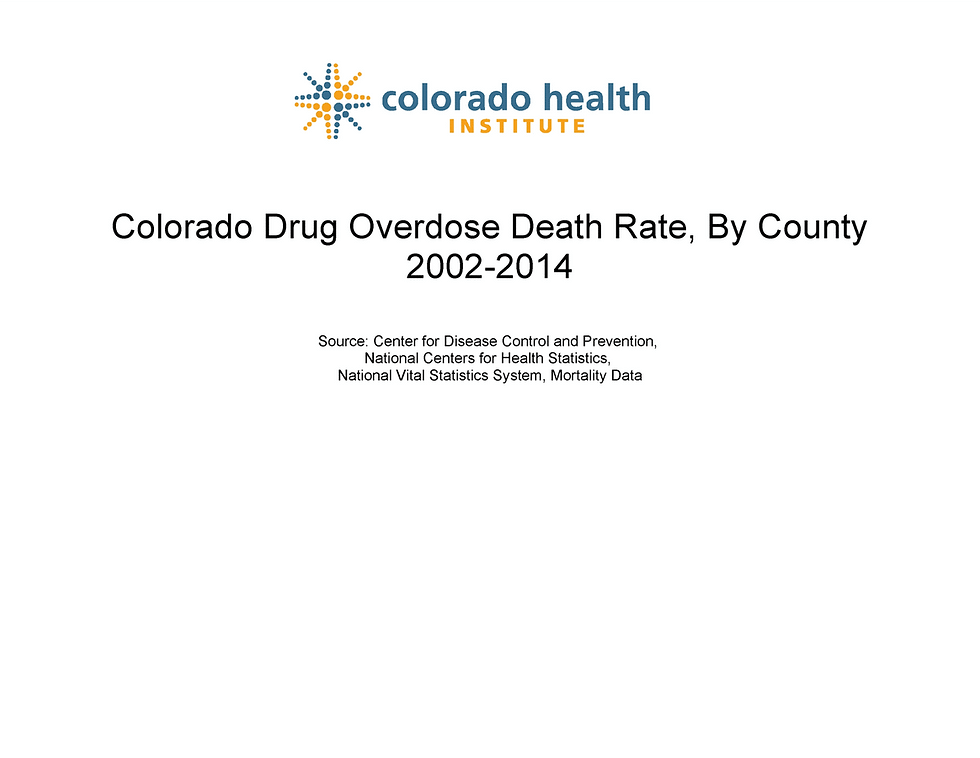 county od