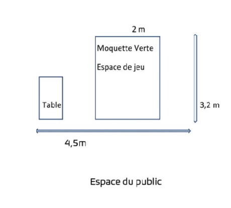 plan scène.png