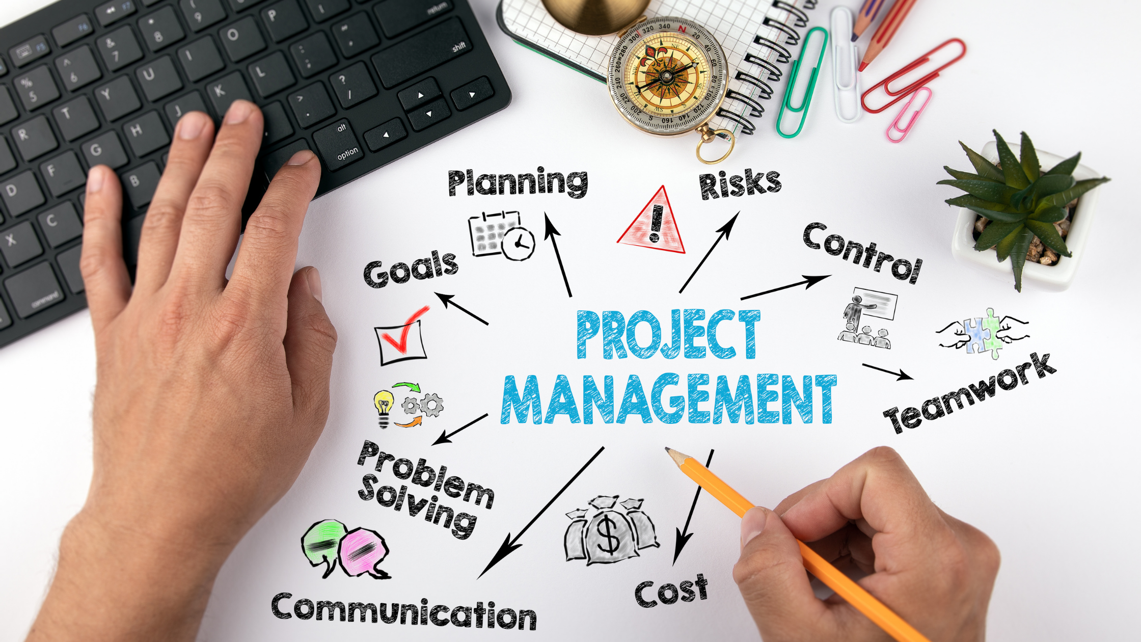 5 Habits of Highly Effective IT Project Managers