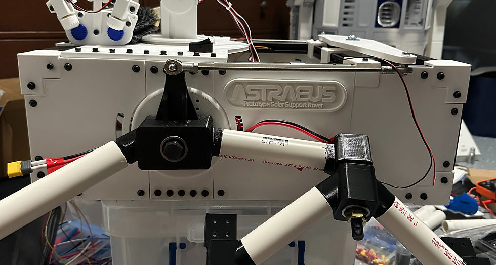 Figure 3: Astraeus Frame Cover Panels (Right Side)