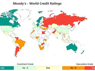 Emerging Markets in March 2026: What New Data and Rating Actions Mean for FDI