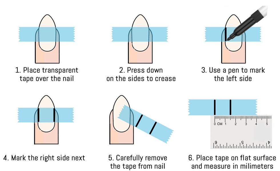how to size nails.jpg