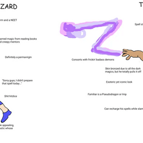 Do you even Magick Bro?