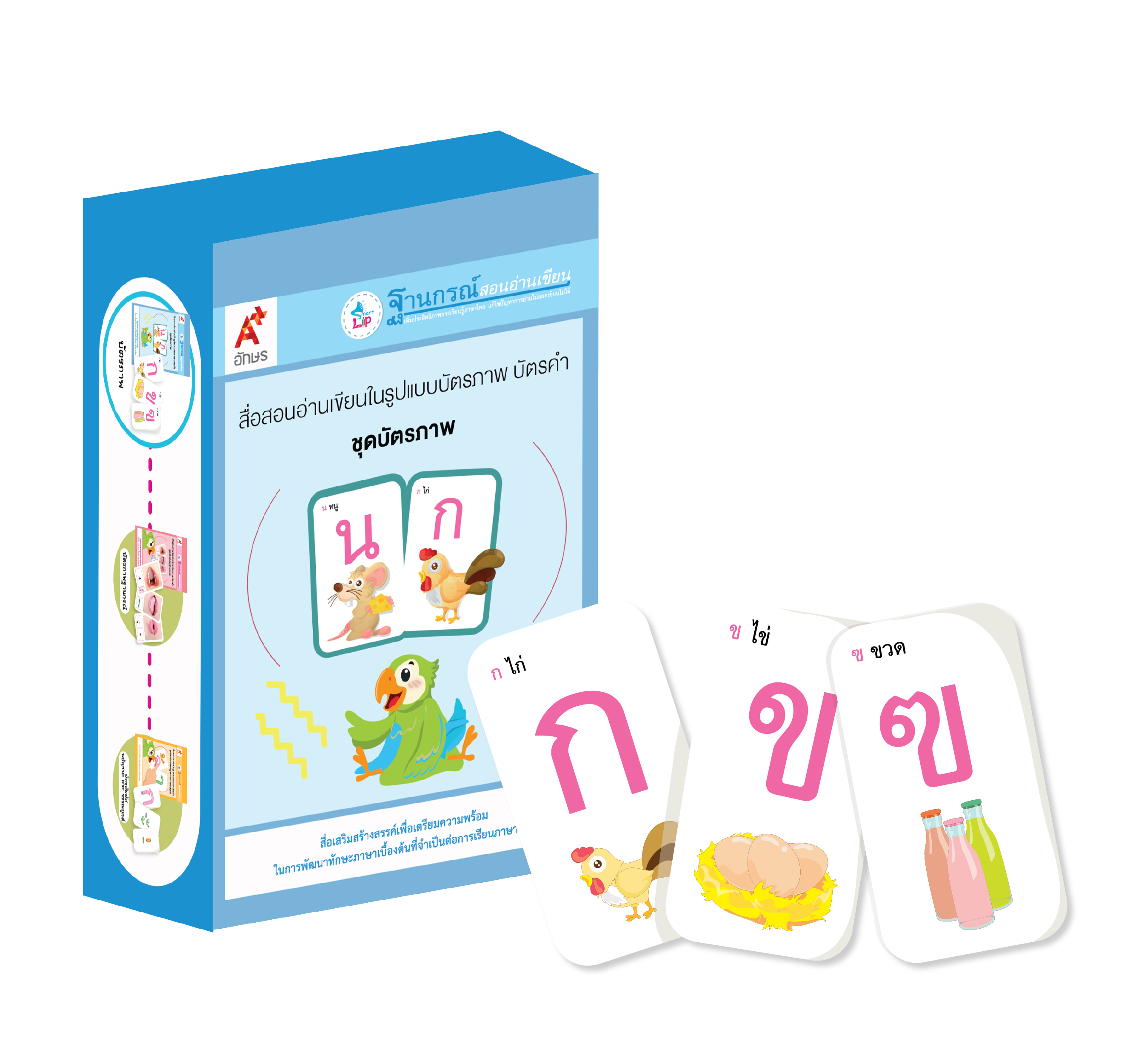 สื่อสอนอ่านเขียนในรูปแบบบัตรภาพ บัตร คำ ชุดบัตรภาพ