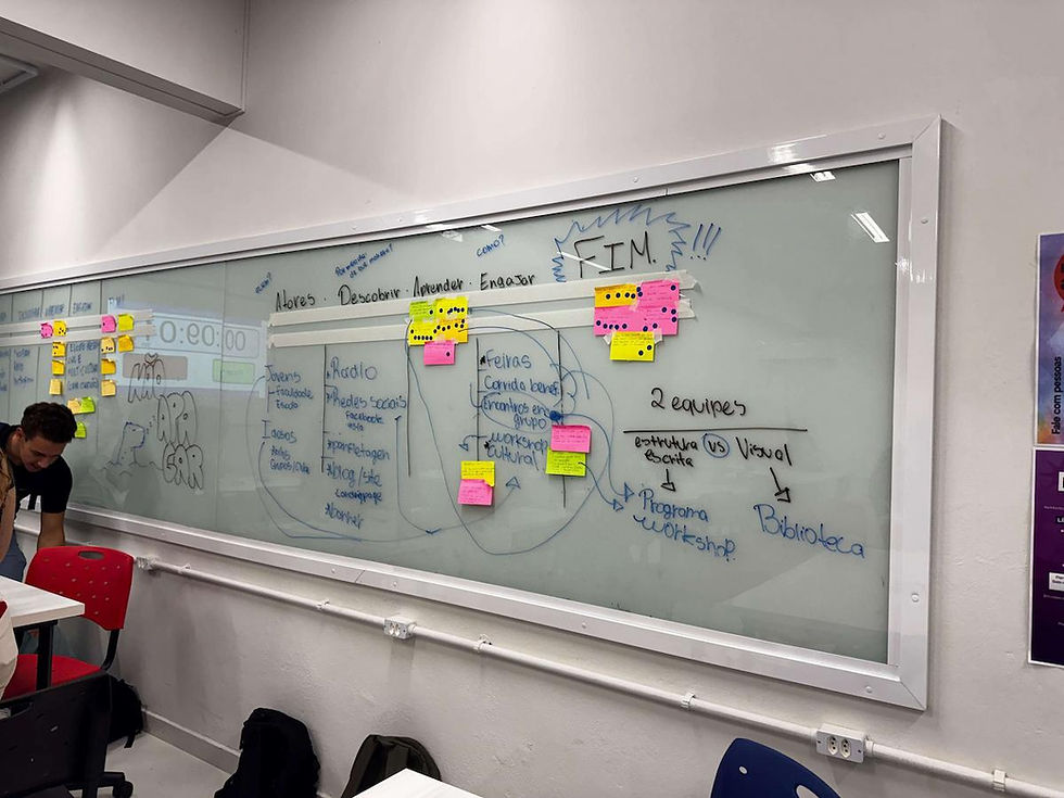 Quadro branco coberto de anotações, papéis coloridos e post-its. Pessoa no canto ajusta algo, ambiente de sala de aula criativa.