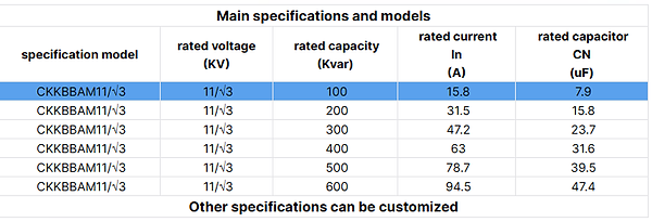 Shunt Capacitor Specs Model.png