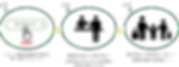 サイト掲載用申込手順 (1).png