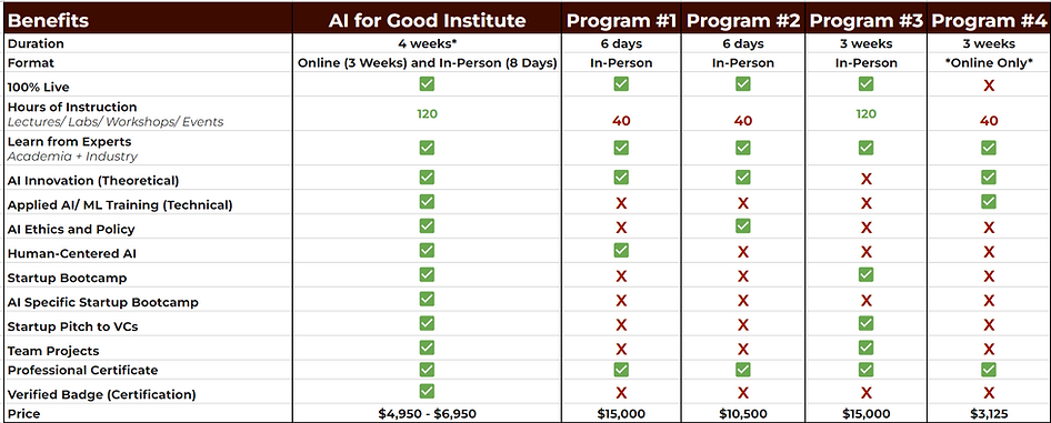 PRICING AI FOR GOOD INSTITUTE.png
