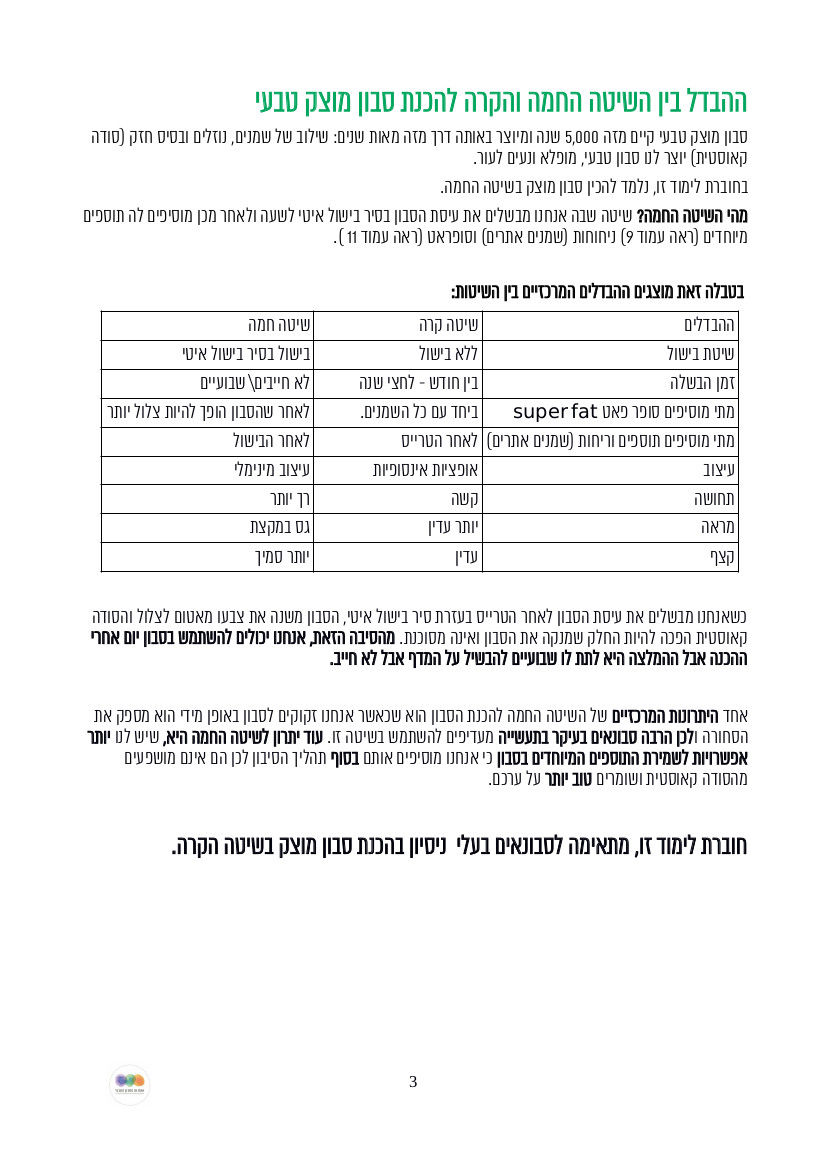 תמונה ממוזערת: חוברת לימוד דיגיטלית סבון מוצק טבעי בשיטה החמה