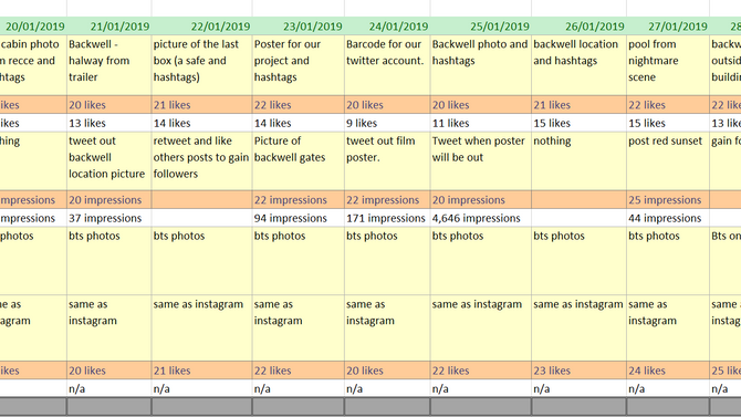 Social Media Excel Sheet