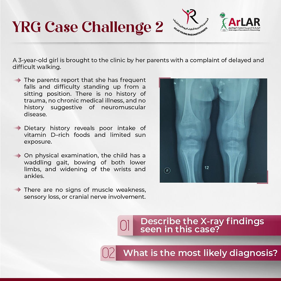 YRG Case Challenge 2 Now Available
