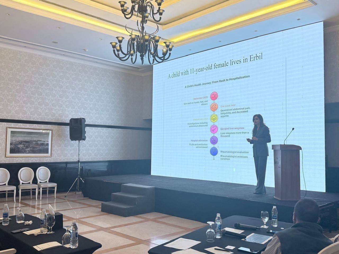 The 3rd Rheumatology & Pulmonolgy Forum in Iraq, February 12-13, 2026