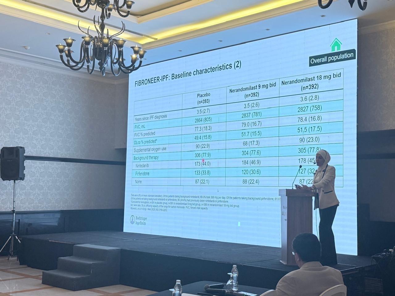 The 3rd Rheumatology & Pulmonolgy Forum in Iraq, February 12-13, 2026