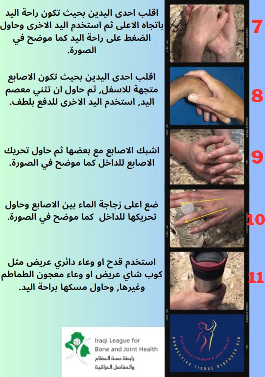 Scleroderma: Therapeutic Exercise Posters by Dr. Shahlaa Ali