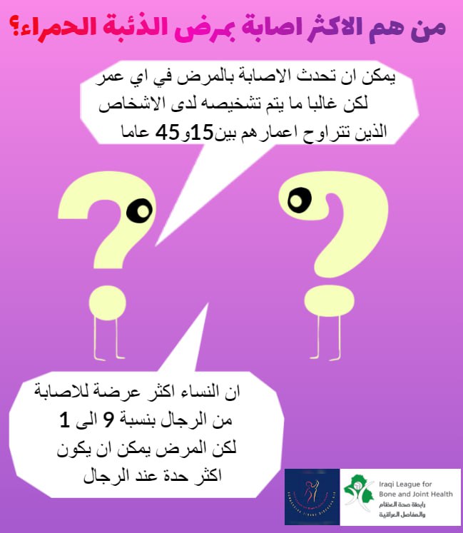 Information about Lupus