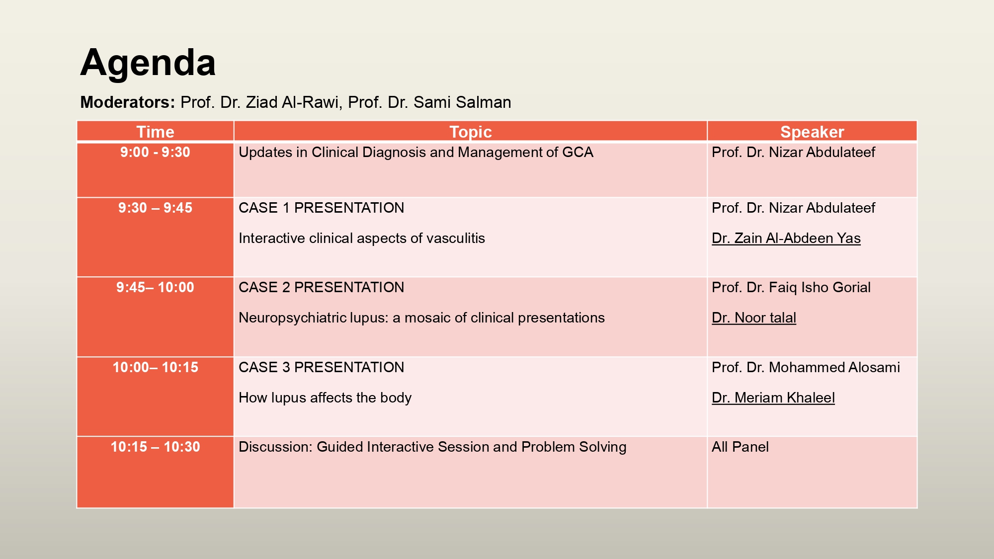 The Horizon for Rheumatic Diseases Presentations