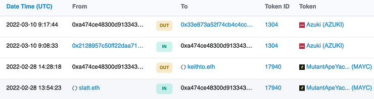 Catching the scammer through cryptocurrency tracking. OSINT & CRYPTOCURRENCY.