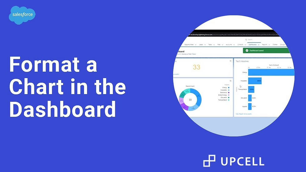 Format a Chart in the Dashboard