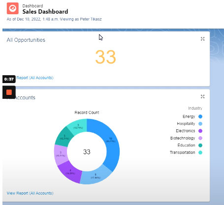 Sales Dashboard