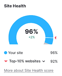 High Site Health