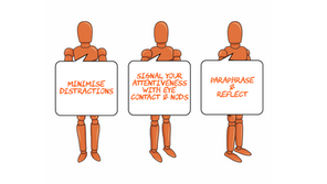 Communicate effectively with your team through active listening.