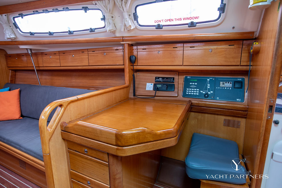 Thumbnail: Bavaria 31 | 2008