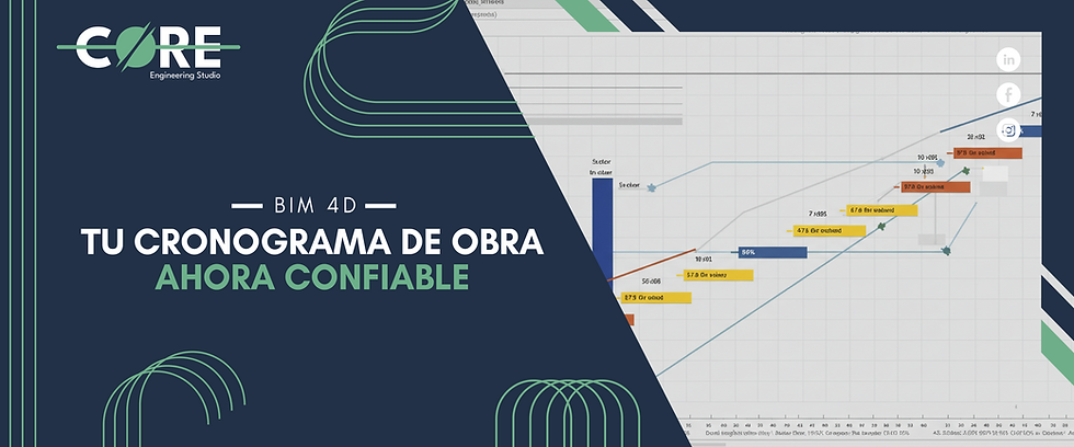 Cronogramas Blindados: De Gantt a Gantt Espacial con BIM 4D