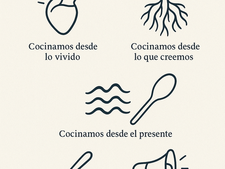 Cocinamos Para Contar Quiénes Somos