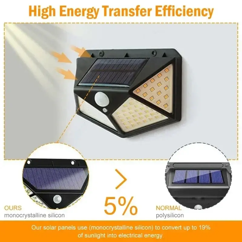 Solar powered outdoor LED light with motion sensor