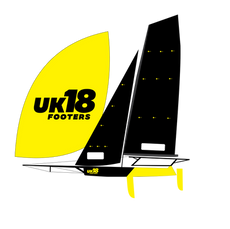 Spring 2026 UK Class News