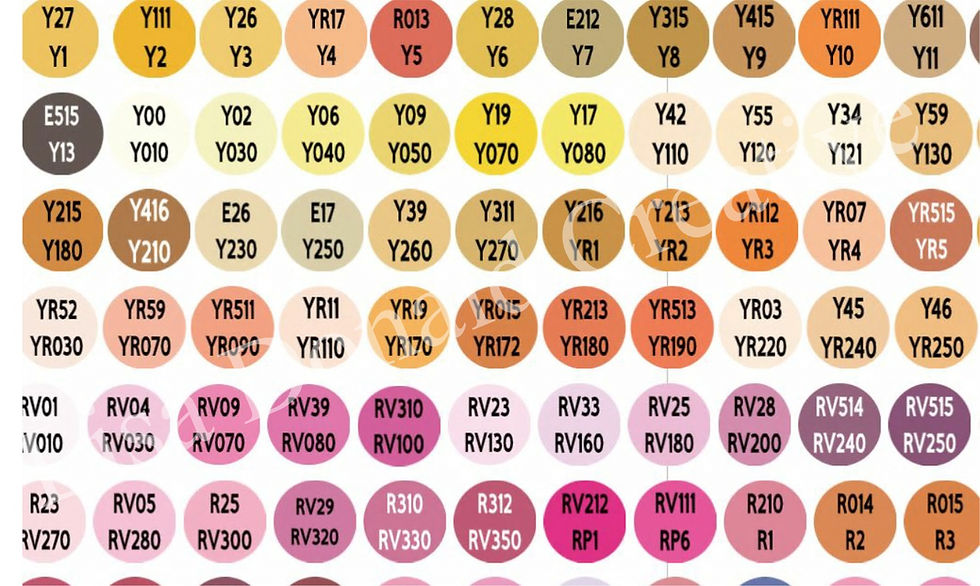 Thumbnail: Pre Cut Physical Stickers Ohuhu Honolulu 320 set + 24 Set (344)  New/Old Codes