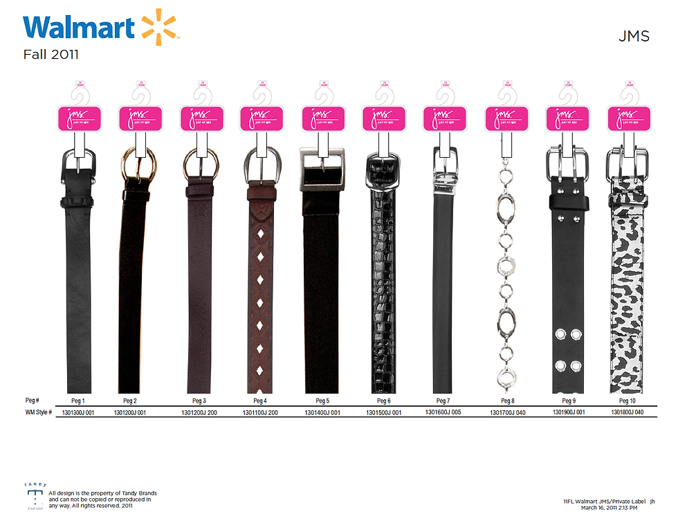 JMS for Walmart