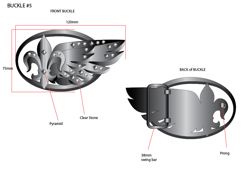 Hardware development