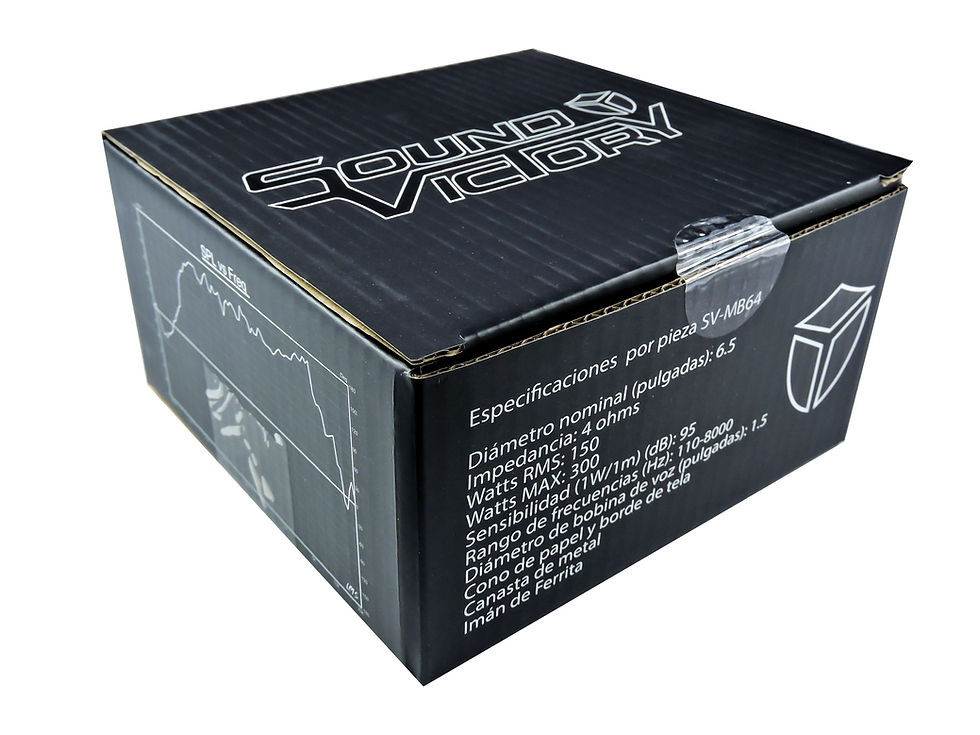 Miniatura: Sv Mb64 Par Medios Rangos Sound Victory 150 Wrms 4 Ohms