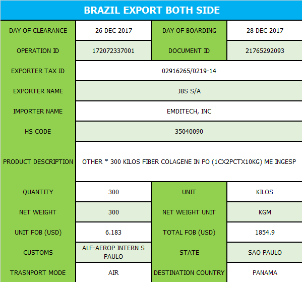 fityk export data fityk export data