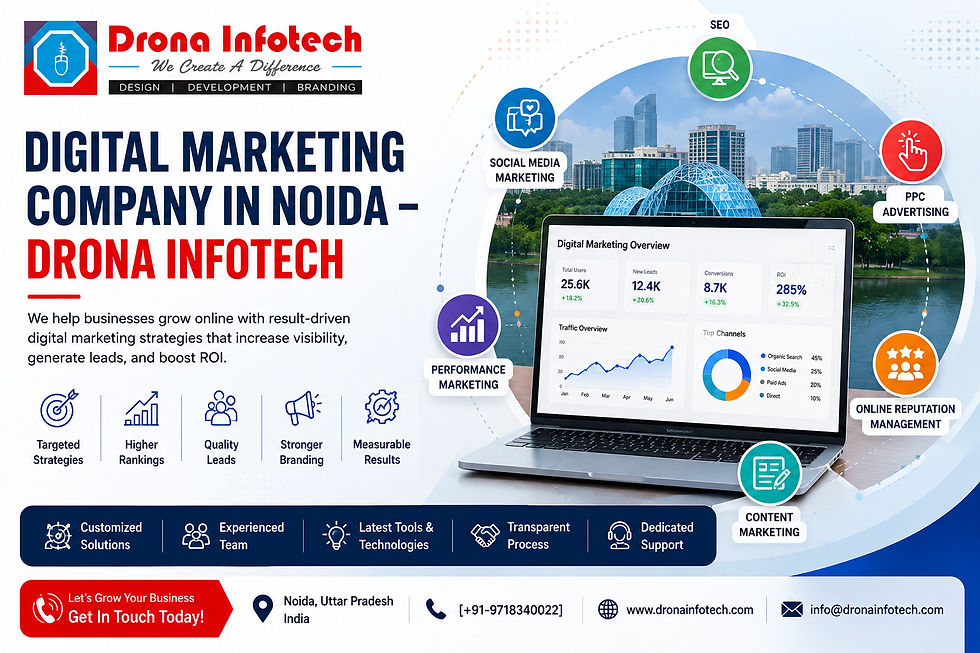 Digital Marketing Company in Noida – Drona Infotech