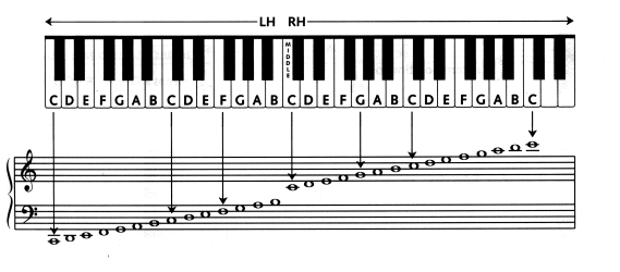 piano 2.gif