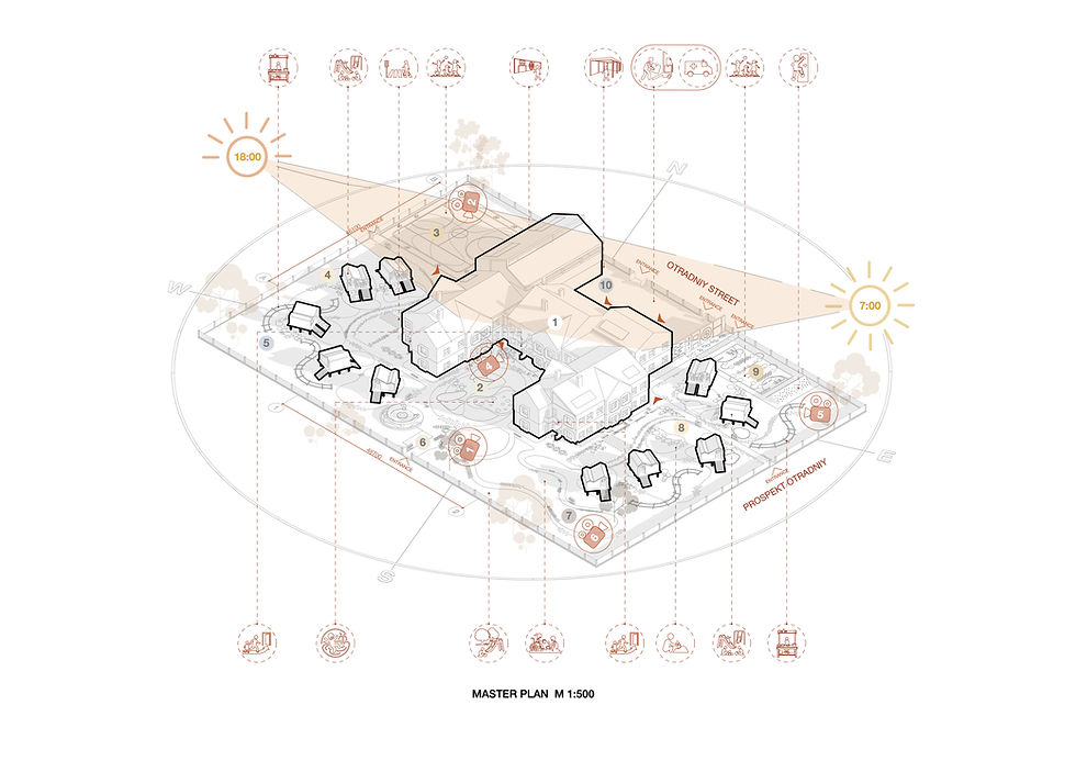 Masterplan Axonometry